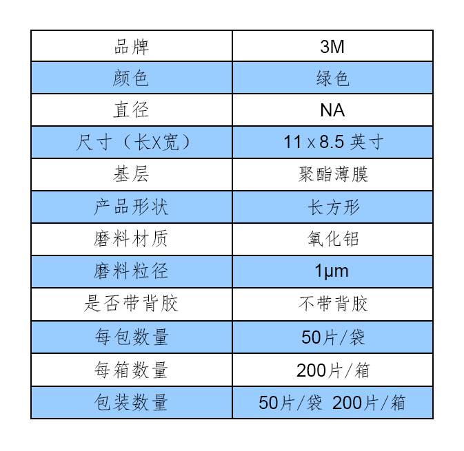 参数表格模版（中文）-