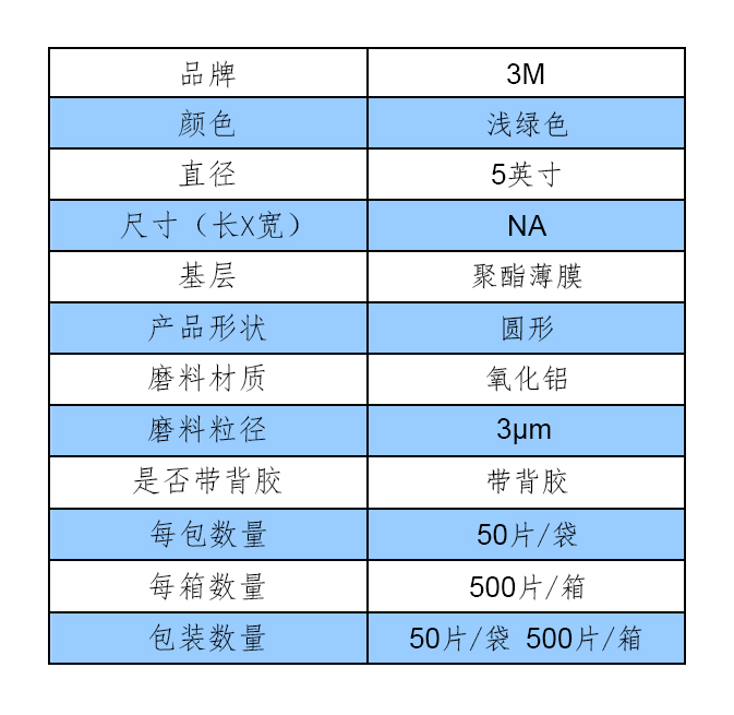 参数表格模版（中文）-