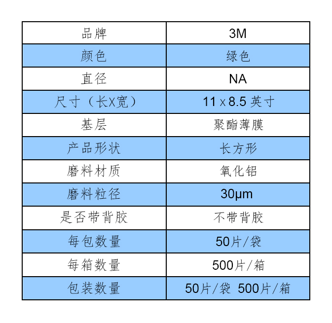 参数表格模版（中文）-