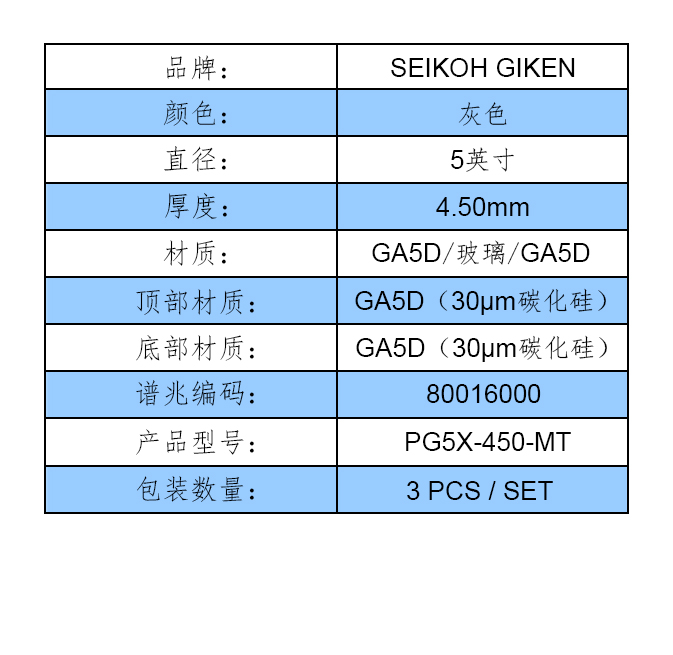 参数表格模版（中文）-