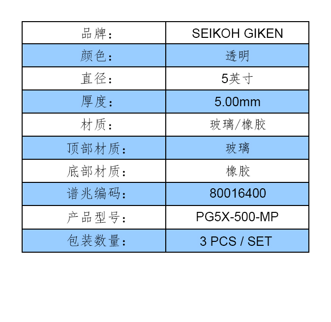 参数表格模版（中文）-