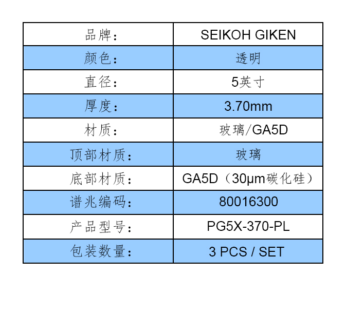 参数表格模版（中文）-