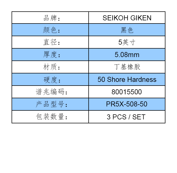 参数表格模版（中文）-