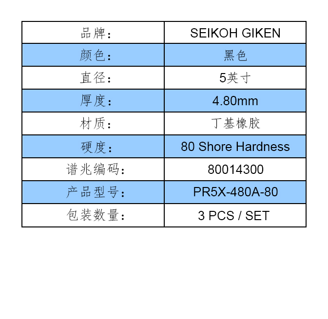 参数表格模版（中文）-