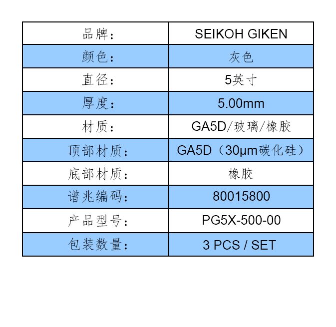 参数表格模版（中文）-