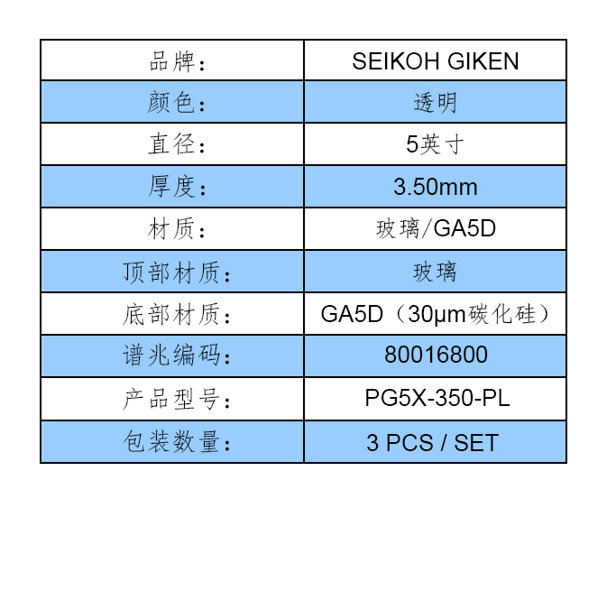 参数表格模版（中文）-