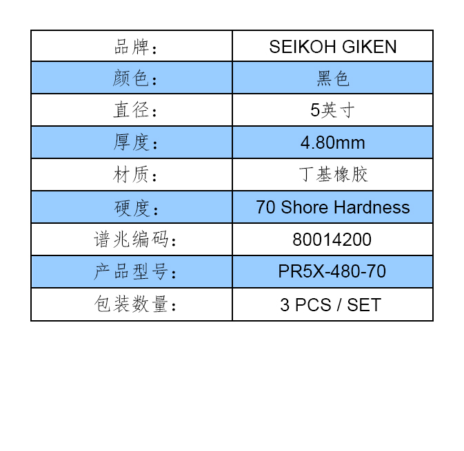 参数表格模版（中文）-