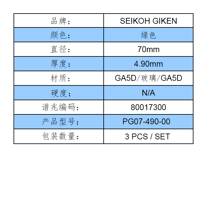 参数表格模版（中文）-