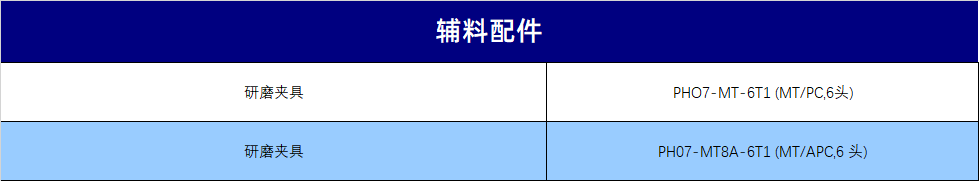 辅料配件