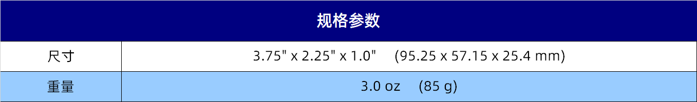 规格参数