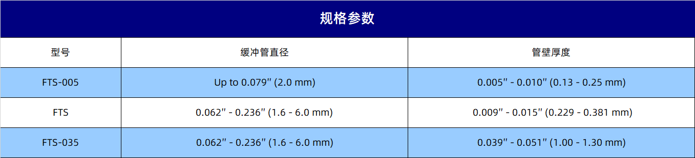 规格参数