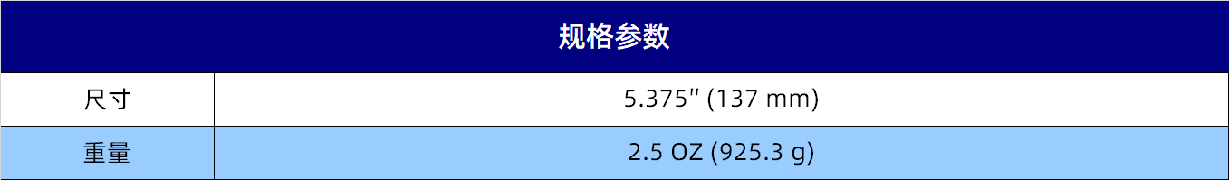 规格参数