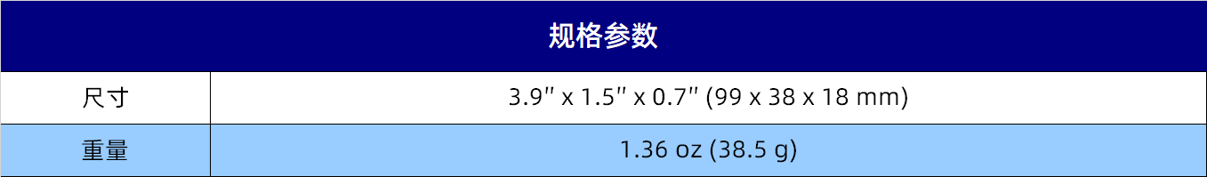 规格参数