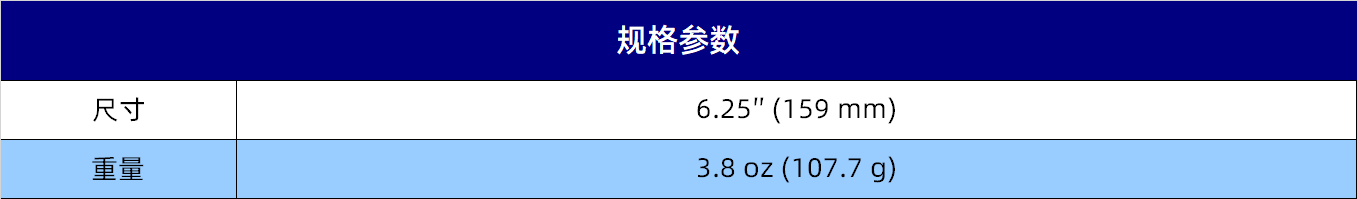 规格参数